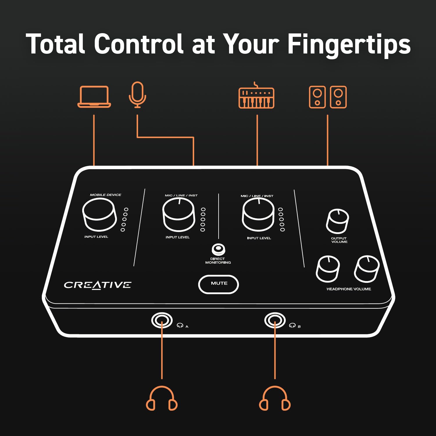 Creative Live! Audio A3 USB Audio Interface with High-Resolution Recording and Playback up to 24-bit 96kHz, with Zero-Latency Direct Monitoring - Image 6