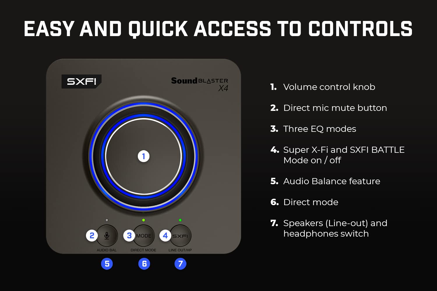 Creative Sound Blaster X4 Hi-Res 24bit/192kHz DAC USB Externo y Tarjeta de Sonido Amp, Multicanal, Sonido Surround Discreto 7.1, Entrada de Cascos para PC, Mac - Image 6